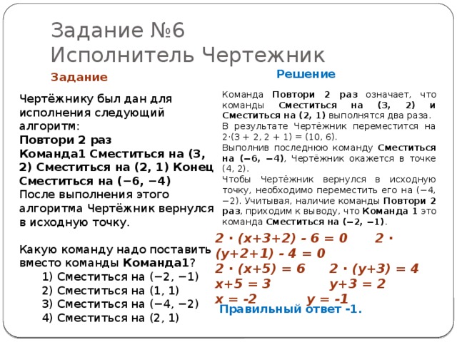 Опишите исполнителя чертежник по плану 1 имя 2 круг решаемых задач