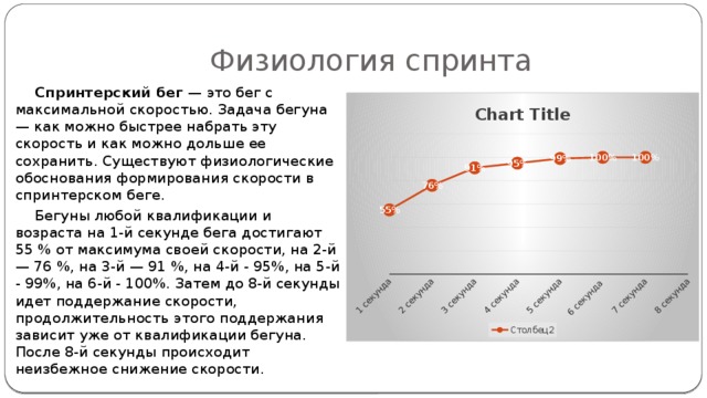 Поймайте бегуна в течении ночи и возьмите образец ткани