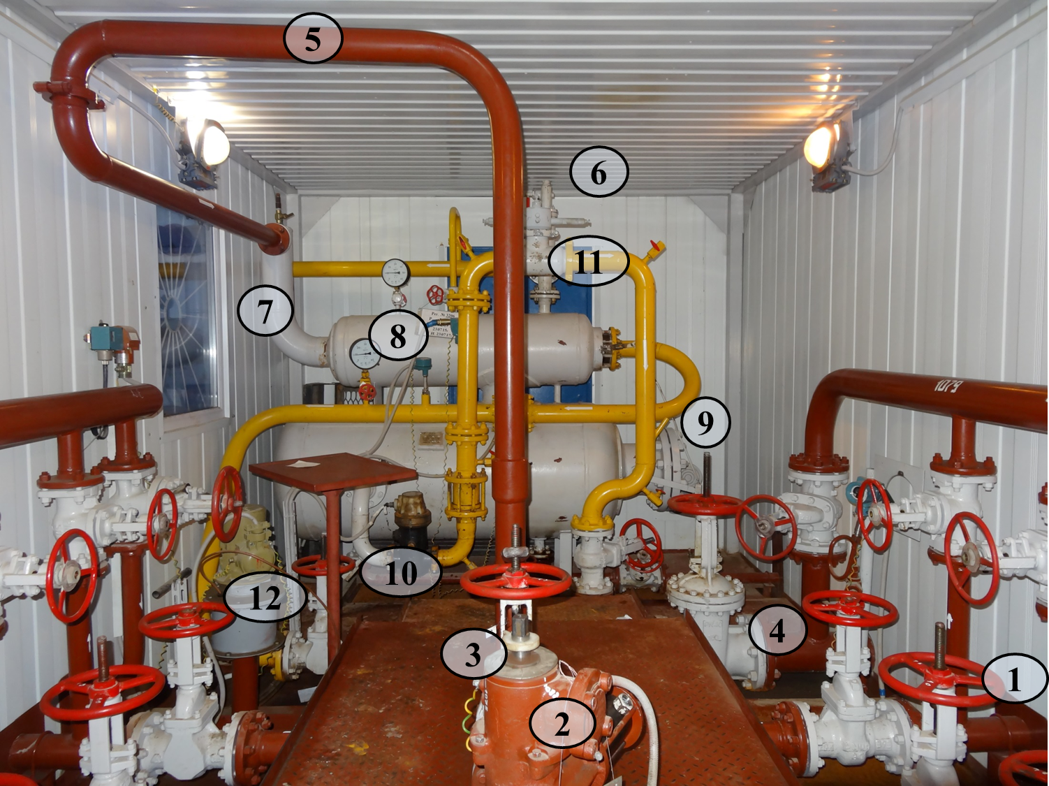 Институт нефти переработки