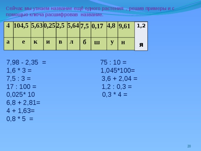 Сейчас мы узнаем название ещё одного растения , решив примеры и с помощью ключа расшифровав название.   4 а 104,5 5,63 е 0,25 к и 2,5 5,64 в 7,5 л б 0,17 ш 4,8 9,61 у н 1,2   я  7,98 - 2,35 =      75 : 10 =  1,6 * 3 =         1,045*100=    7,5 : 3 =             3,6 + 2,04 =  17 : 100 =           1,2 : 0,3 =  0,025* 10   0,3 * 4 =  6,8 + 2,81=  4 + 1,63=                                  0,8 * 5 =              