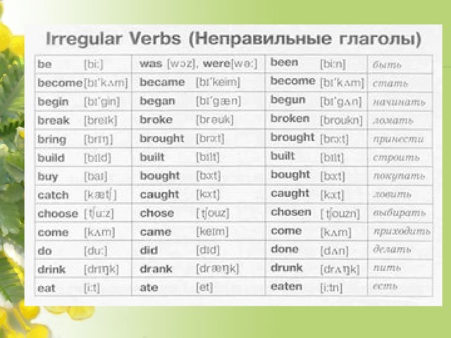 Переведи неправильные глаголы