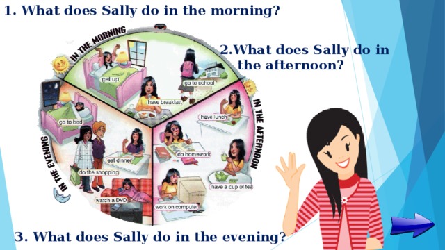 What does sally say is