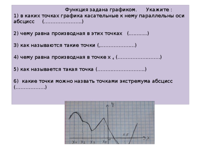  Функция задана графиком. Укажите :  1) в каких точках графика касательные к нему параллельны оси абсцисс (…………………..)    2) чему равна производная в этих точках (............)   3) как называются такие точки (,…………………)    4) чему равна производная в точке х 4 (……………………..)   5) как называется такая точка (………………………..)   6) какие точки можно назвать точками экстремума абсцисс (………………)     