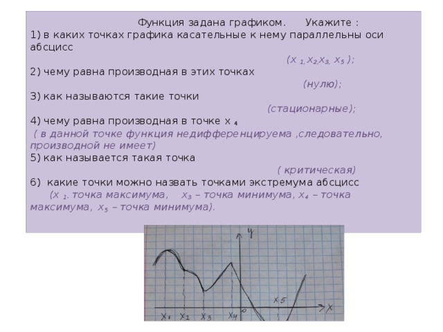  Функция задана графиком. Укажите :  1) в каких точках графика касательные к нему параллельны оси абсцисс   (х 1, х 2, х 3, х 5 );  2) чему равна производная в этих точках   (нулю);  3) как называются такие точки   (стационарные);  4) чему равна производная в точке х 4    ( в данной точке функция недифференцируема ,следовательно, производной не имеет)  5) как называется такая точка   ( критическая)  6) какие точки можно назвать точками экстремума абсцисс   (х 1- точка максимума, х 3 – точка минимума, х 4 – точка максимума,  х 5 – точка минимума).   