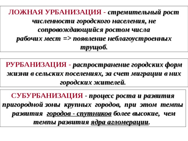 Ложная урбанизация. Урбанизация субурбанизация ложная урбанизация. Урбанизация и ложная урбанизация. Урбанизация ложная урбанизация субурбанизация рурбанизация кратко. Урбанизация это в географии кратко.