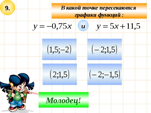 Ордината точки пересечения графиков