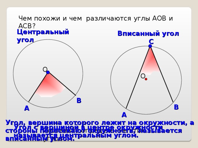 Укажите какой из углов изображенных на рисунке является вписанным