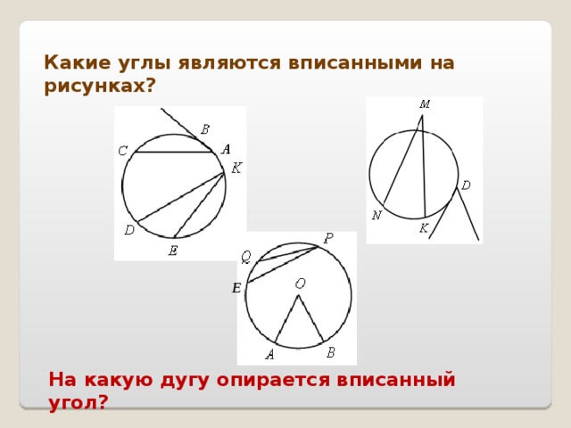 Углы опирающиеся на одну дугу. Какой угол называется вписанным. Какой угол вписанный. Вписанный угол рисунок. Какие углы являются вписанными.