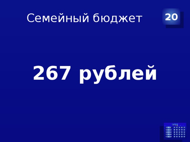 Семейный бюджет 20 267 рублей 