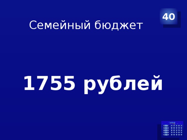 40 Семейный бюджет 1755 рублей 