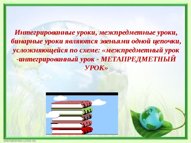   Интегрированные уроки, межпредметные уроки, бинарные уроки являются звеньями одной цепочки, усложняющейся по схеме: «межпредметный урок -интегрированный урок - МЕТАПРЕДМЕТНЫЙ УРОК»    