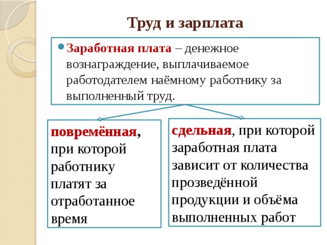 Заработная плата обществознание 8