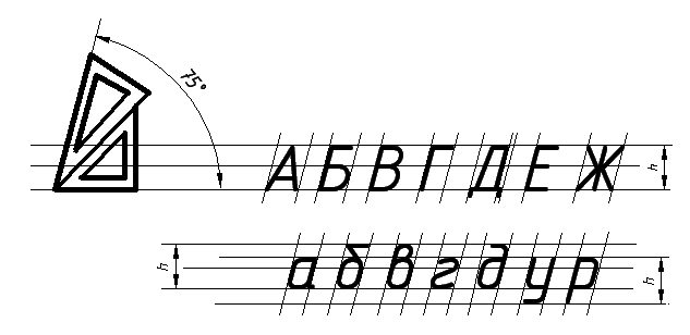 Угол 75 градусов рисунок на листе в клетку