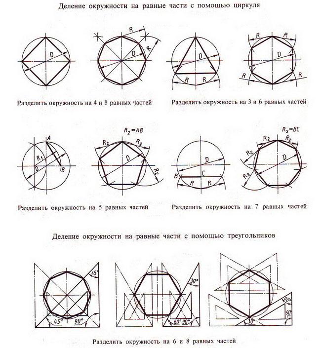 Окружность на чертежах