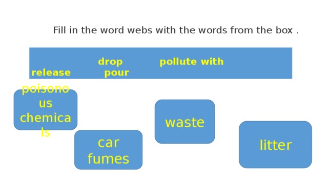 Fill in the word webs with the words from the box .   drop pollute with release pour poisonous chemicals waste litter car fumes 