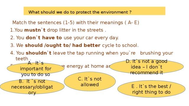 What should we do to protect the environment ?   Match the sentences (1-5) with their meanings ( A- E)  1.You mustn`t drop litter in the streets .  2. You don`t have to use your car every day.  3. We should /ought to/ had better cycle to school.  4. You shouldn`t leave the tap running when you`re brushing your teeth .  5. We must try to save energy at home and at work. D. It`s not a good idea – I don`t recommend it A. It`s important for you to do so C. It`s not allowed B. It `s not necessary/obligatory E . It`s the best / right thing to do 