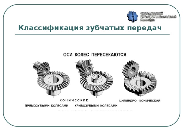 Классификация передач. Цилиндро коническая зубчатая передача. Оси зубчатых колес конической передачи. Конические зубчатые передачи Общие сведения классификация. Классификация конические прямозубые передачи.