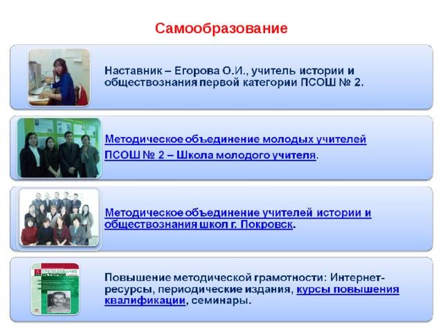 Методические материалы для учителя обществознание 6 класс