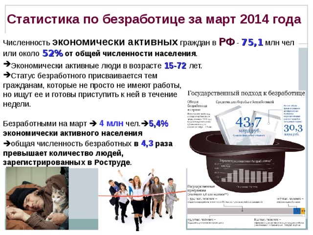 Статистика по безработице за март 2014 года  Численность экономически активных граждан в РФ - 75,1 млн чел или около 52% от общей численности населения . Экономически активные люди в возрасте 15-72  лет. Статус безработного присваивается тем гражданам, которые не просто не имеют работы, но ищут ее и готовы приступить к ней в течение недели.  Безработными на март   4 млн чел.  5,4%  экономически активного населения    общая численность безработных в 4,3 раза превышает количество людей, зарегистрированных в Роструде . 