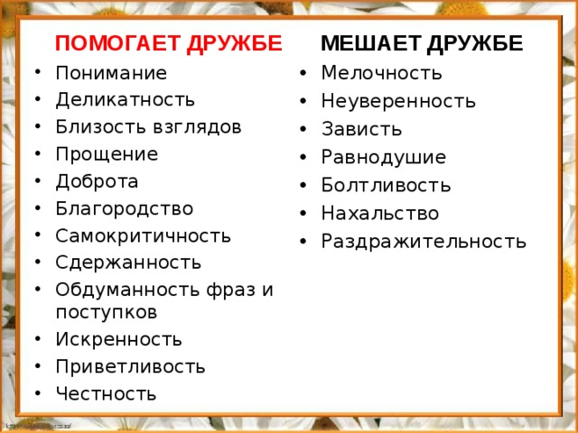 Поступок словосочетание. Что помогает дружбе и что мешает. Что помогает дружбе и что мешает дружбе. Качества помогающие дружбе. Обдуманность фраз и поступков.