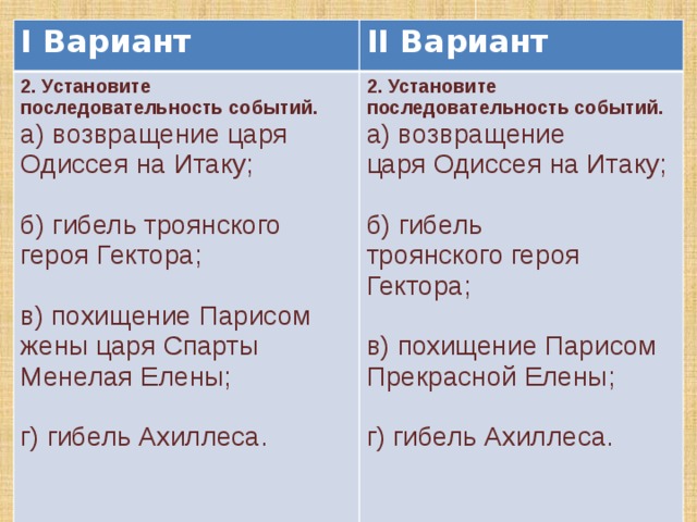 История 5 класс илиада и одиссея тест. Поэмы Гомера Илиада и Одиссея герои боги и события. Последовательность событий в поэме Гомера Одиссея. Событие поэм Одиссея. Основные события поэмы Гомера Илиада.