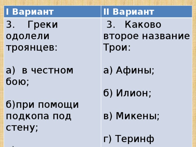 Тест поэмы илиада и одиссея. Герои поэмы Илиада греки и троянцы. Илиада в таблице греки и Троянув. Имена греков и троянцев. История 5 класс греки и троянцы.