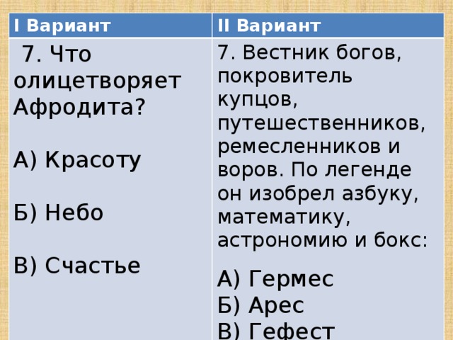 Илиада и одиссея тест 5 класс