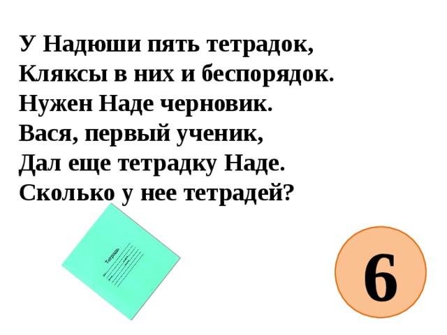 У Надюши пять тетрадок, Кляксы в них и беспорядок. Нужен Наде черновик. Вася, первый ученик, Дал еще тетрадку Наде. Сколько у нее тетрадей? 6 