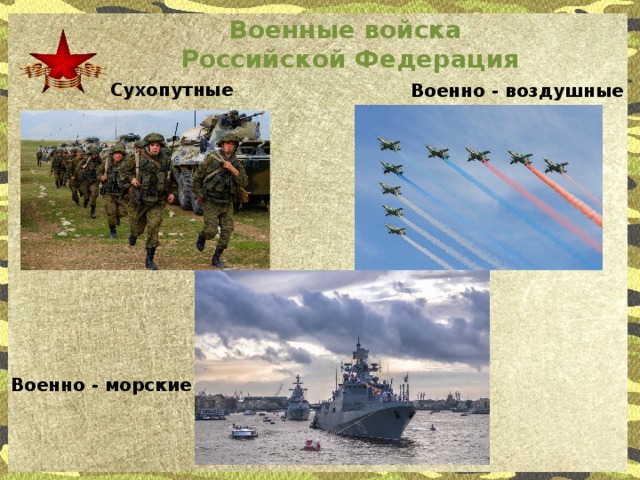 Военные войска Российской Федерация  Военно - воздушные Сухопутные Военно - морские