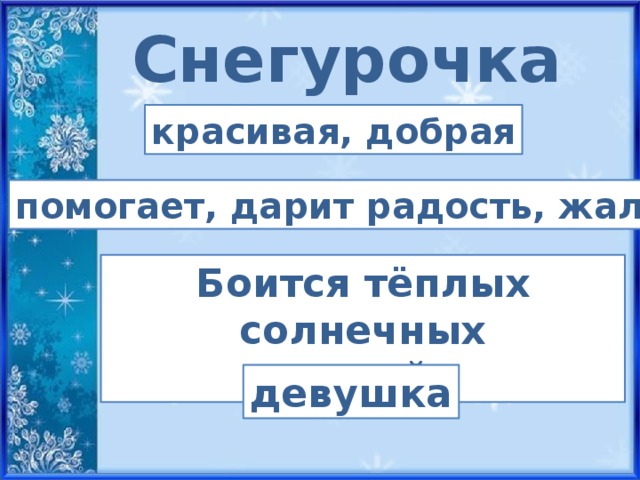 План сказки снегурочка. Даль план. Даль план. План снегурочка 2 класс литературное чтение. План сказки снегурочка.