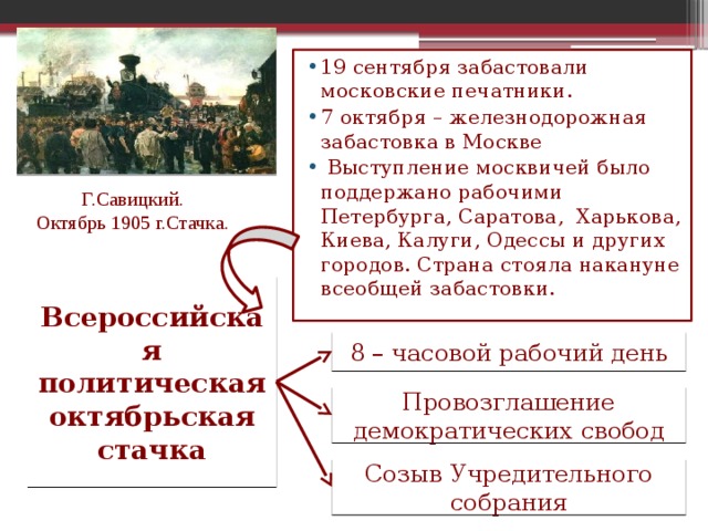 История 9 класс первая российская революция презентация