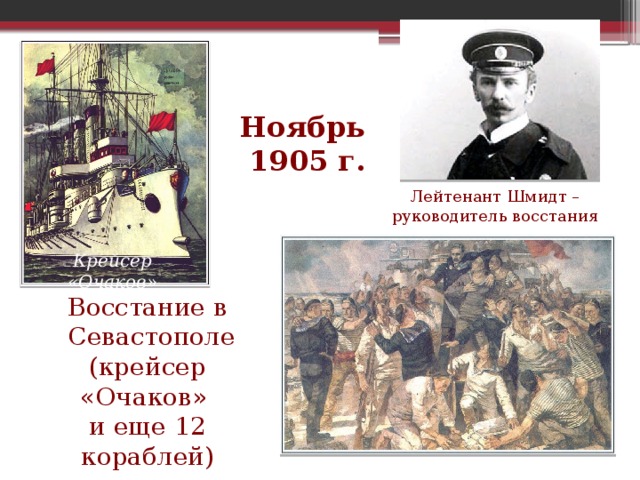 Правдивое изображение севастопольского восстания в очерке куприна события в севастополе 1905 года