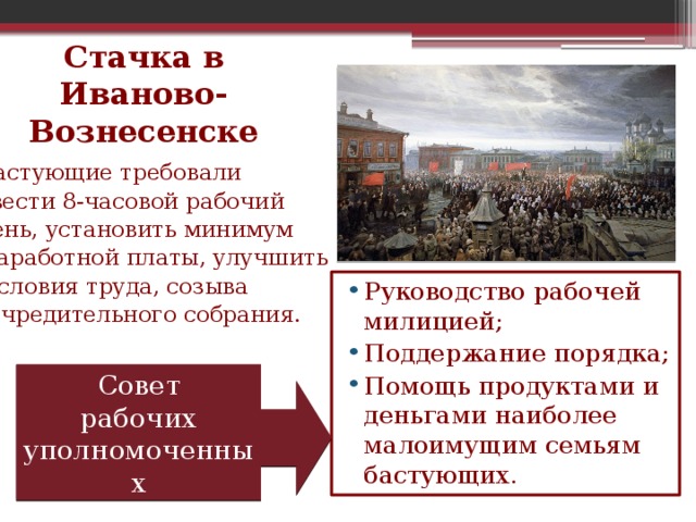 Причины и начало первой российской революции 9 класс презентация