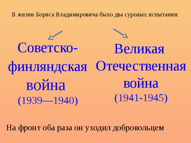 В жизни Бориса Владимировича было два суровых испытания:   Советско-финляндская война (1939—1940) Великая Отечественная война (1941-1945)  На фронт оба раза он уходил добровольцем 