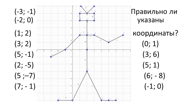 Рисунок звезды по координатам