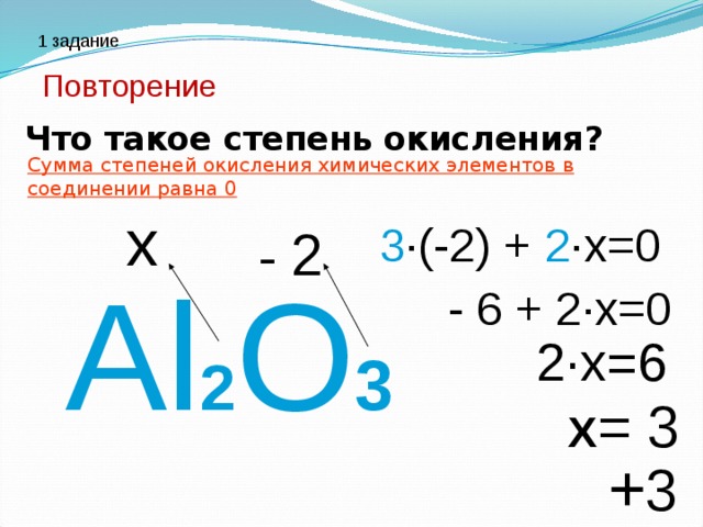 Отметь схему процесса окисления al 3 3e al0