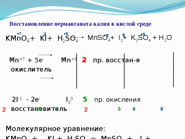 Определите в каких схемах имеет место процесс окисления в каких восстановление укажите число 2h h2