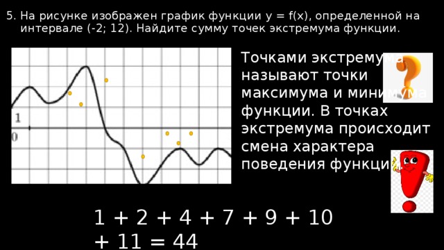 Найдите сумму точек экстремума. Сумму точек экстремума функции f(x).. Найдите сумму точек экстремума функции. Найдите сумму точек экстремума функции f x. Сумма точек экстремума функции.