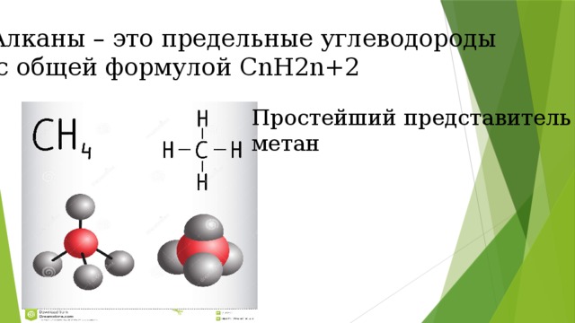 Алканы – это предельные углеводороды  с общей формулой CnH2n+2 Простейший представитель метан 