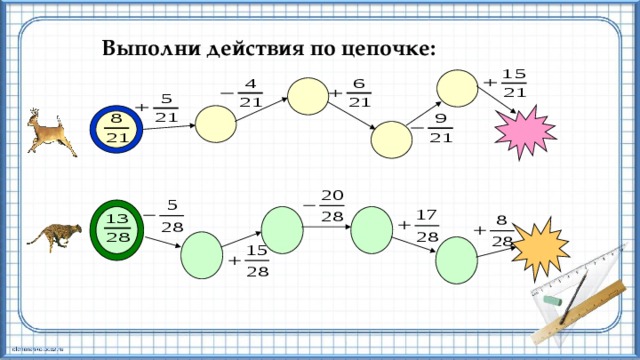 Цепочка действий. Выполни действия по цепочке. Выполни цепочку действий. Сложение и вычитание по цепочке. Выполнил действия Цепочки.