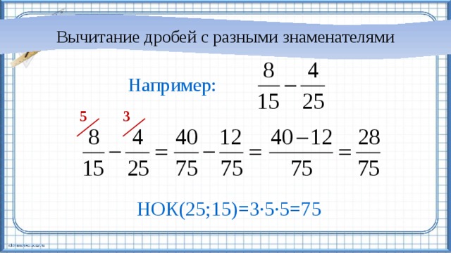 Сложение и вычитание дробей с разными знаменателями 6 класс презентация