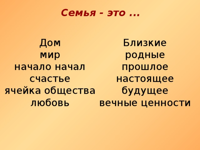 Семья - это ... Дом Близкие мир родные начало начал прошлое счастье настоящее ячейка общества будущее любовь вечные ценности 