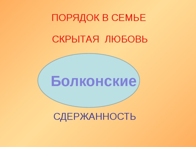ПОРЯДОК В СЕМЬЕ  СКРЫТАЯ ЛЮБОВЬ Болконские СДЕРЖАННОСТЬ 