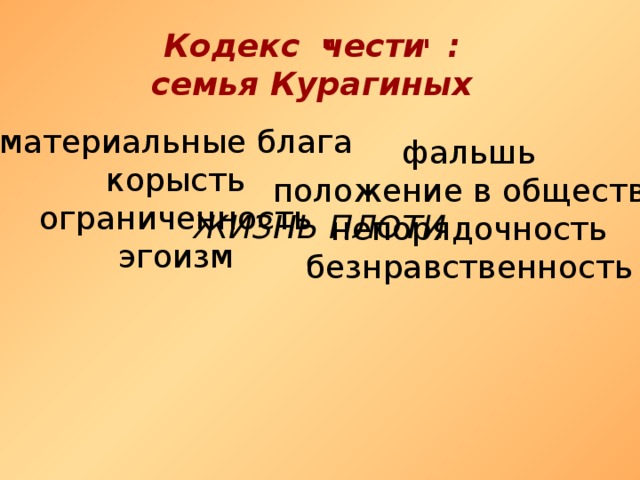 Семья курагиных презентация