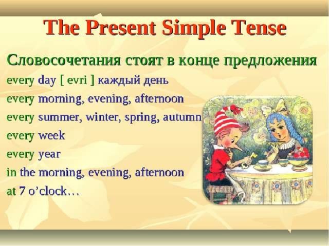 Present simple слова. Маркеры презент Симпл. Маркеры present simple. Указатели present simple.