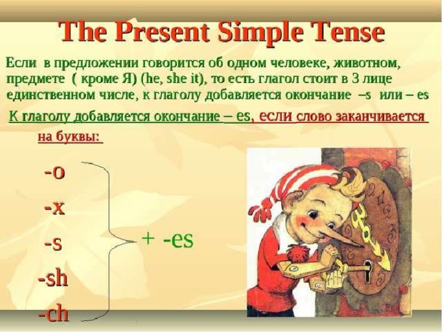 Окончание s es. Чтение окончаний в present simple. Правописание окончаний в презент Симпл. Present simple 3 лицо. Present simple орфография.