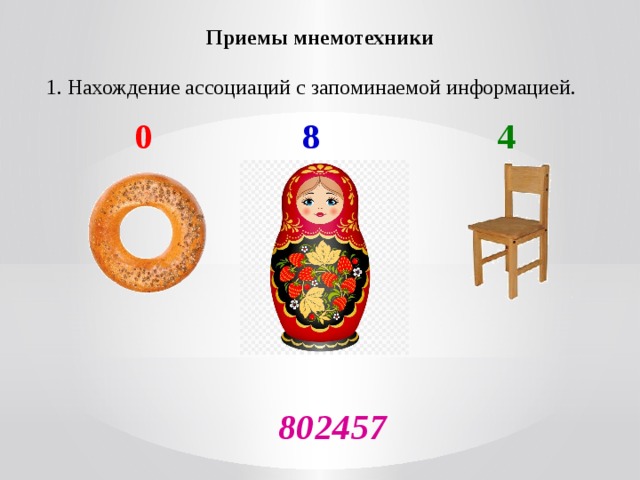 Приемы мнемотехники 1. Нахождение ассоциаций с запоминаемой информацией.  0 8 4 802457 
