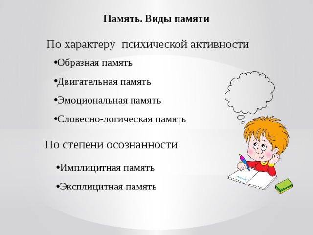 Словесно логическая память ребенка. Словесно-логическая память картинки. Память по характеру психической активности. Словесно-логическая память картинки для презентации. Двигательная память картинки.