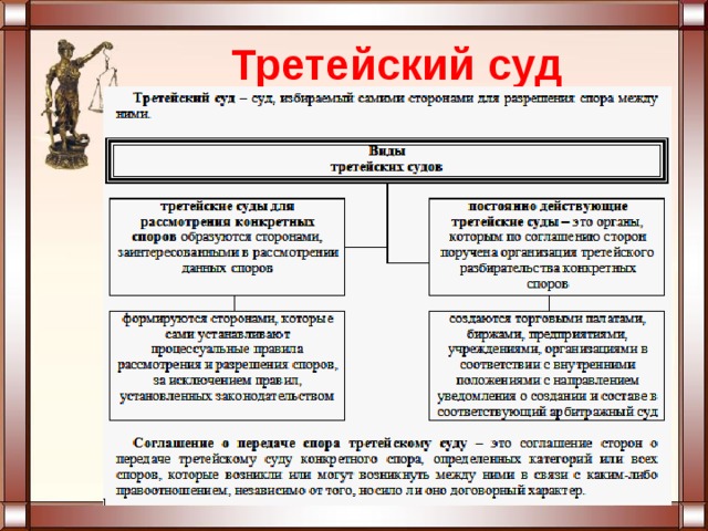 Третейский суд 