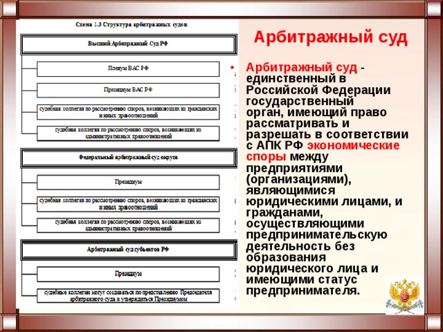 Арбитражный суд Арбитражный суд - единственный в Российской Федерации государственный  орган, имеющий право рассматривать и разрешать в соответствии с АПК РФ экономические споры между предприятиями (организациями), являющимися юридическими лицами, и гражданами, осуществляющими предпринимательскую деятельность без образования юридического лица и имеющими статус предпринимателя. 